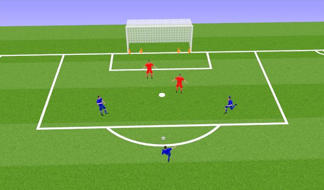 Football/Soccer Session Plan Drill (Colour): Screen 2