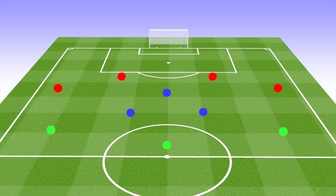 Football/Soccer Session Plan Drill (Colour): OO - Un MIL D