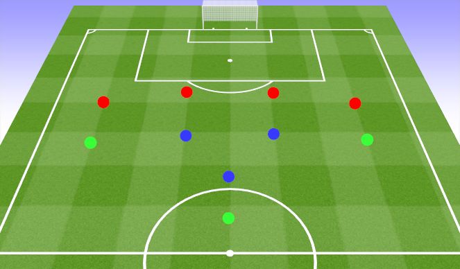 Football/Soccer Session Plan Drill (Colour): OD