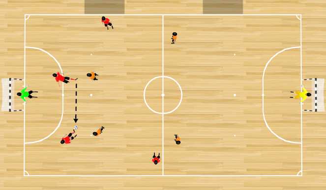 Futsal Session Plan Drill (Colour): ATAQUE POSICIONAL.
