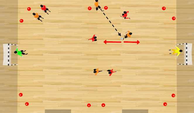 Futsal Session Plan Drill (Colour): RECIBO ENTRE CONOS ATAQUE DOS PORTERÍAS.