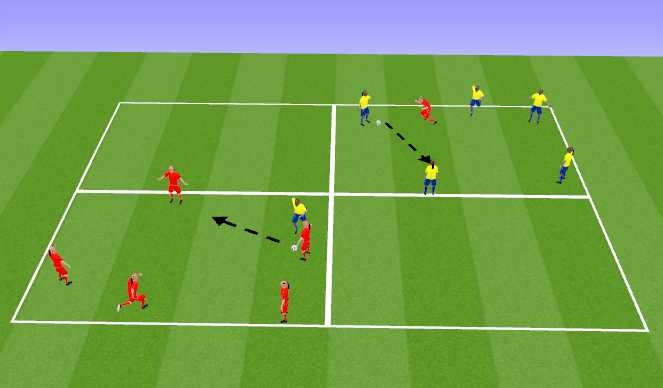 Football/Soccer Session Plan Drill (Colour): Catch Us If You Can
