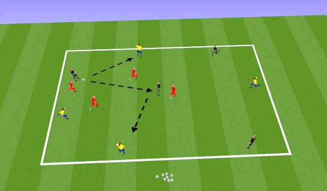 Football/Soccer Session Plan Drill (Colour): 3 Team Possession