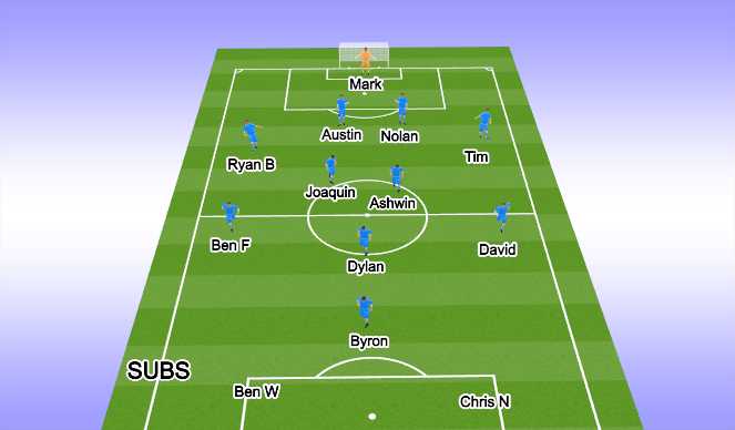 Football/Soccer Session Plan Drill (Colour): 1st Half Start