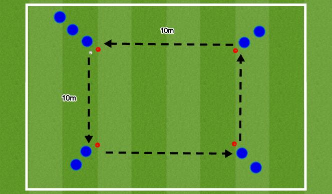 Football/Soccer Session Plan Drill (Colour): Warm up