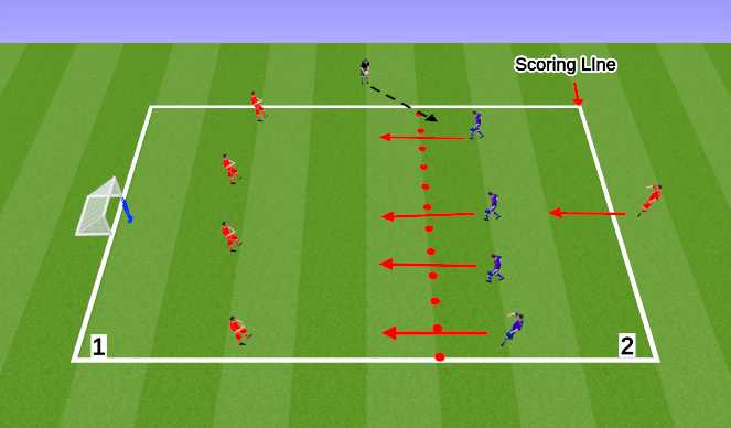 Football/Soccer Session Plan Drill (Colour): E1: Drill