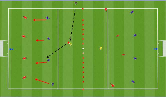 Football/Soccer Session Plan Drill (Colour): E2: SSG 1