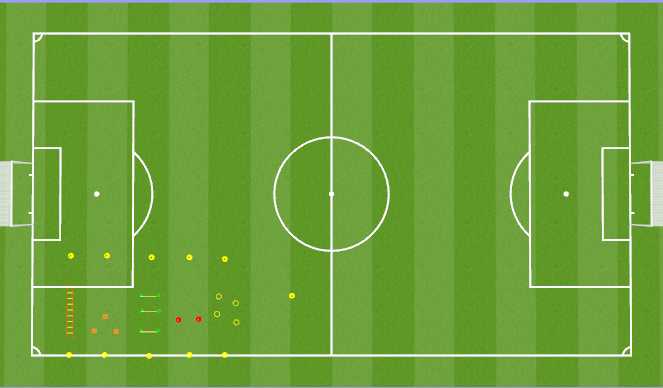 Football/Soccer Session Plan Drill (Colour): Motor Development