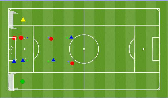 Football/Soccer Session Plan Drill (Colour): Figure 8 Passing to shoot