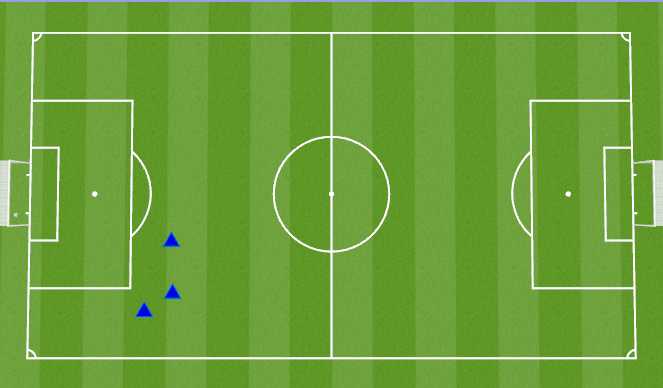 Football/Soccer Session Plan Drill (Colour): Set Play - Shot on Goal