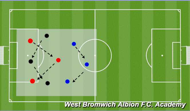 Football/Soccer Session Plan Drill (Colour): Ball Mastery 
