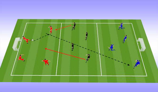 Football/Soccer Session Plan Drill (Colour): Skills Switching play (Part) 30 minutes