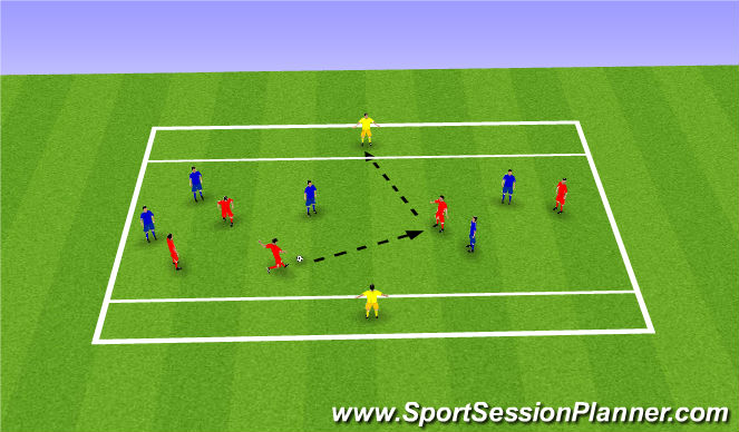 Football/Soccer Session Plan Drill (Colour): Introduction to pressing