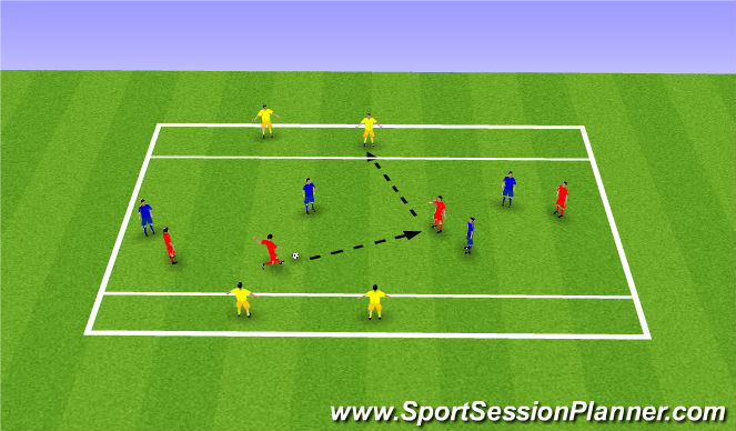 Football/Soccer Session Plan Drill (Colour): Progression 2