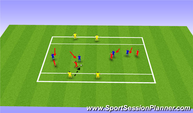 Football/Soccer Session Plan Drill (Colour): Progression 3