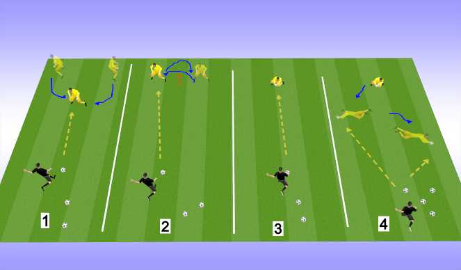 Football/Soccer Session Plan Drill (Colour): Old School Activation