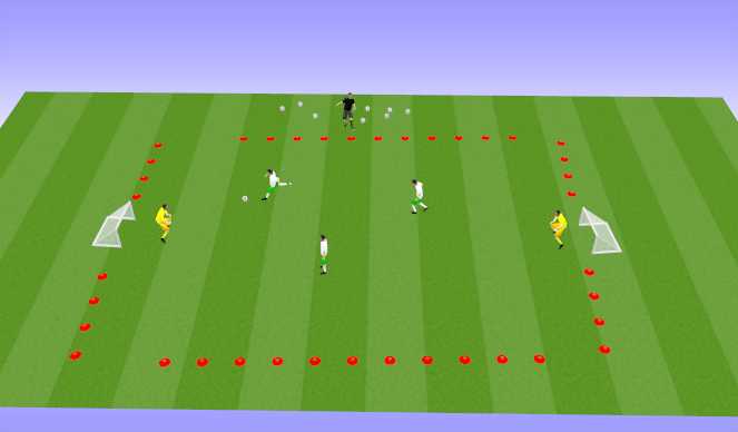 Football/Soccer Session Plan Drill (Colour): 3v2 Any Goal
