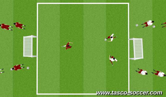 Football/Soccer Session Plan Drill (Colour): 2v1