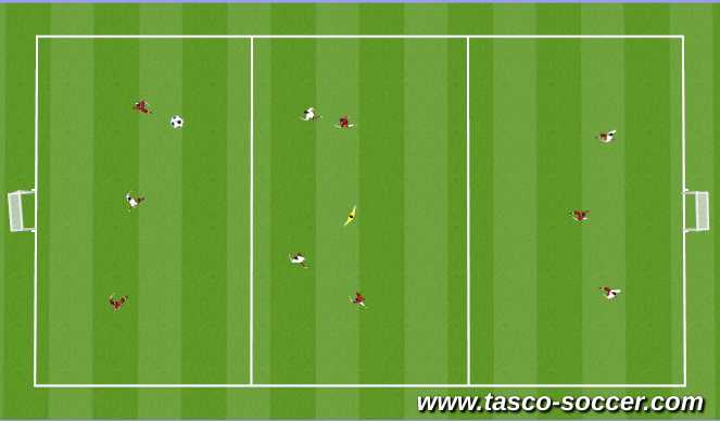 Football/Soccer Session Plan Drill (Colour): 5v5+1