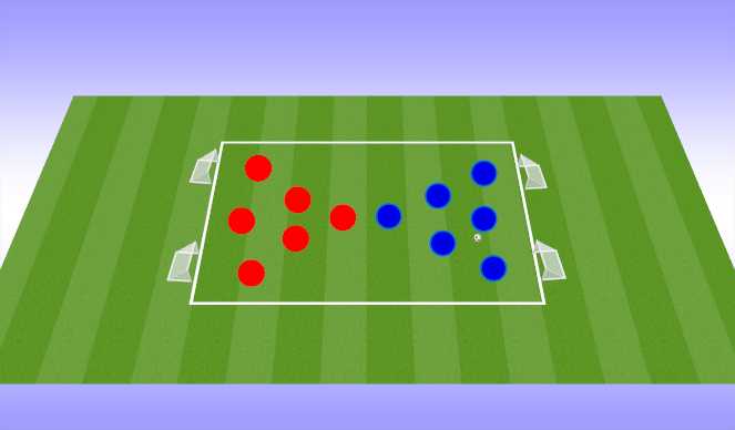 Football/Soccer Session Plan Drill (Colour): 6v6 SSG