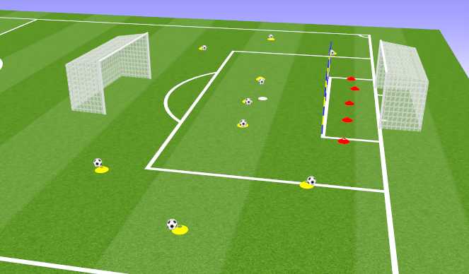 Football/Soccer Session Plan Drill (Colour): Field Set-up
