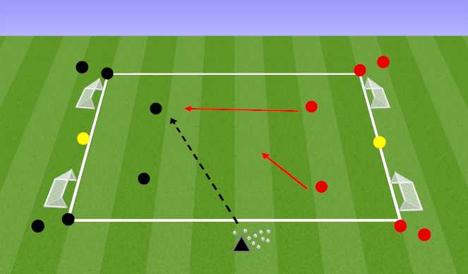 Football/Soccer Session Plan Drill (Colour): Introduction game