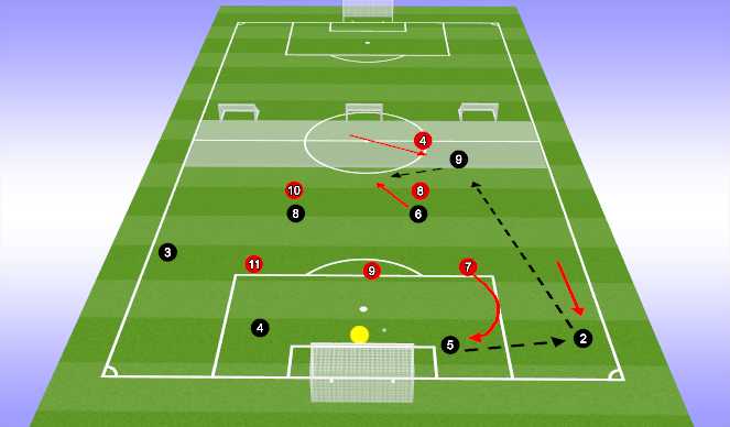 Football/Soccer Session Plan Drill (Colour): POFTB against high press (Image 2)