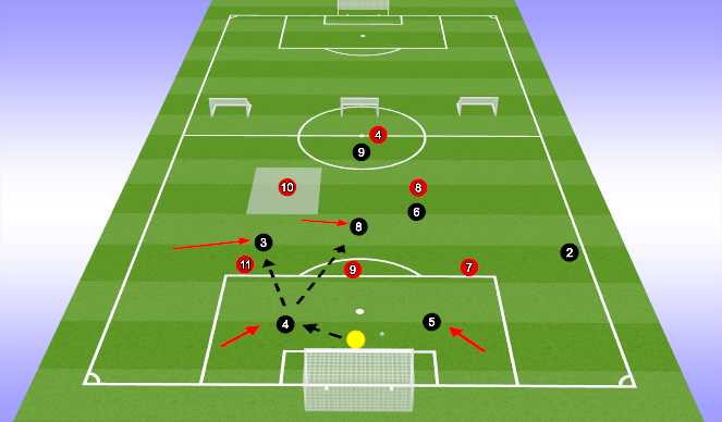 Football/Soccer Session Plan Drill (Colour): POFTB against high press (Image 3)