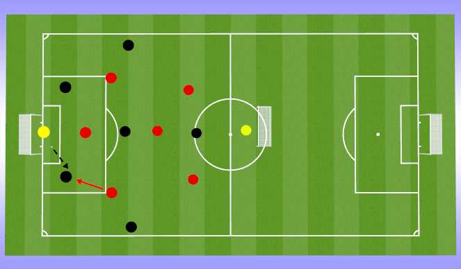 Football/Soccer Session Plan Drill (Colour): Final Game