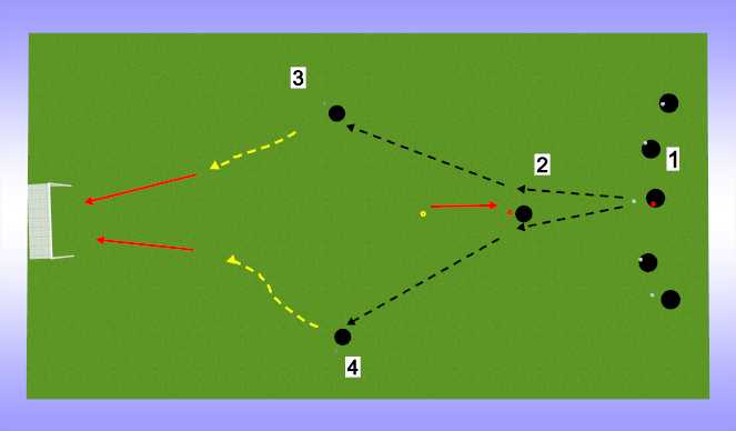 Football/Soccer Session Plan Drill (Colour): Chealse Y-Pass