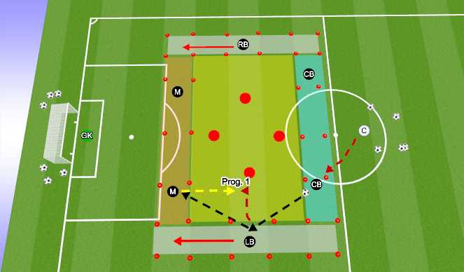 Football/Soccer Session Plan Drill (Colour): Play out from Back - with Zones
