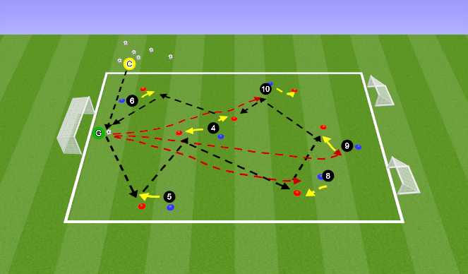 Football/Soccer Session Plan Drill (Colour): 433 Build from Back - Technical