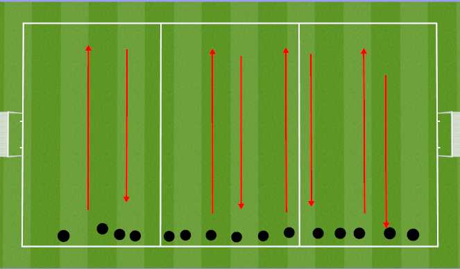 Football/Soccer Session Plan Drill (Colour): Cool Down