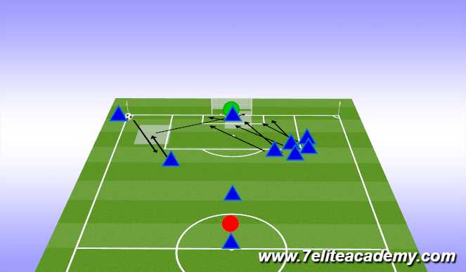 Football/Soccer Session Plan Drill (Colour): Corner 2 SHRT-1
