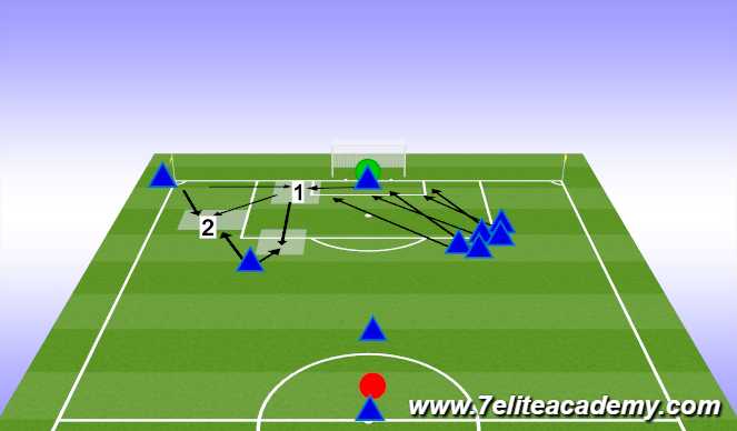 Football/Soccer Session Plan Drill (Colour): Corner 3 SHRT-2