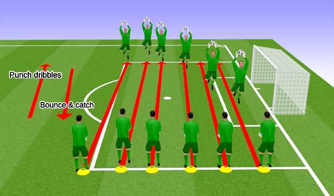 Football/Soccer Session Plan Drill (Colour): Phase 1