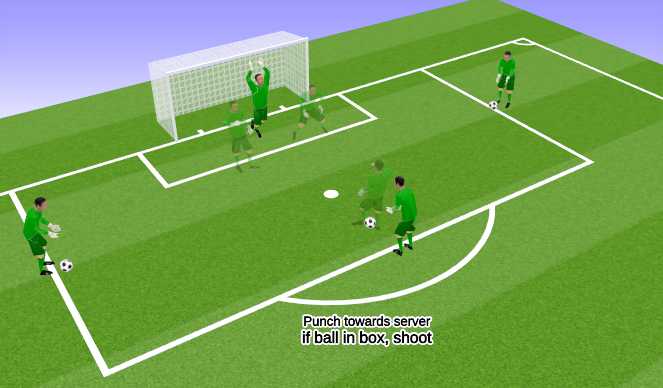 Football/Soccer Session Plan Drill (Colour): Phase 3