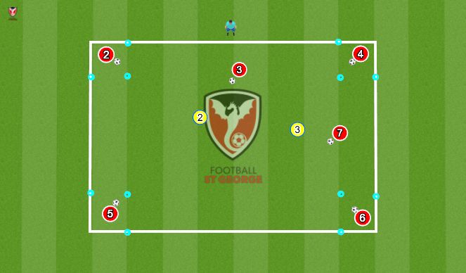Football/Soccer Session Plan Drill (Colour): Island Hopping
