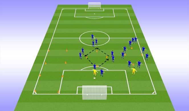 Football/Soccer Session Plan Drill (Colour): Warm-Up/Passing