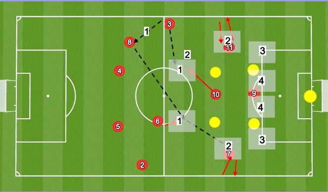 Football/Soccer Session Plan Drill (Colour): Pattern 4