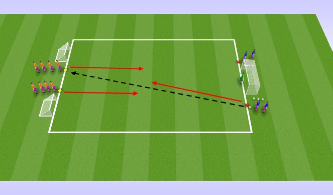 Football/Soccer Session Plan Drill (Colour): Screen 1