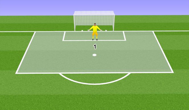 Fútbol Ejercicio del Plan de Sesiones (Color): Goalkeeper -1