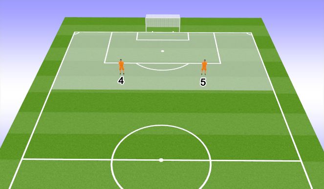 Fútbol Ejercicio del Plan de Sesiones (Color): Center Backs 4 & 5