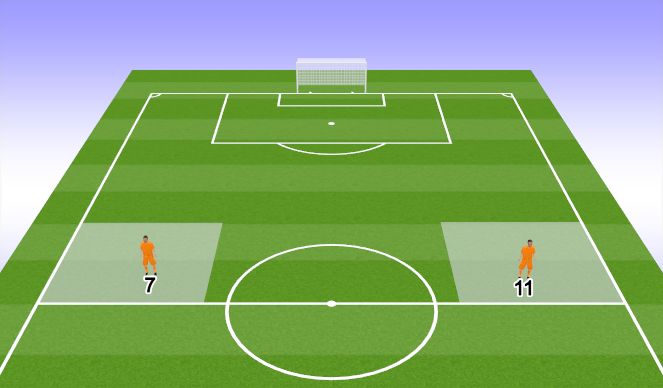 Fútbol Ejercicio del Plan de Sesiones (Color): Wide Players - 7&11