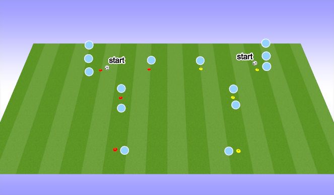 Football/Soccer Session Plan Drill (Colour): Screen 1