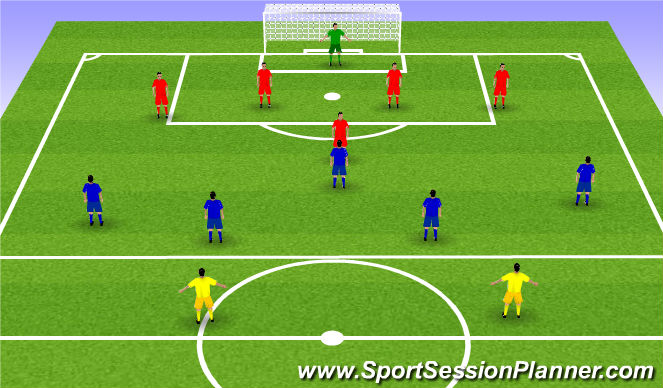 Football/Soccer Session Plan Drill (Colour): Progression 4