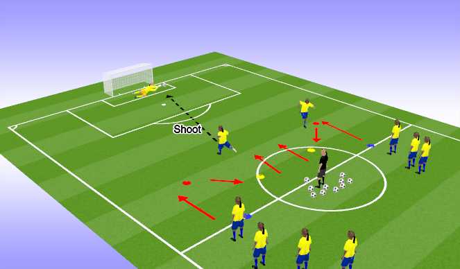 Football/Soccer Session Plan Drill (Colour): Shooting Activity