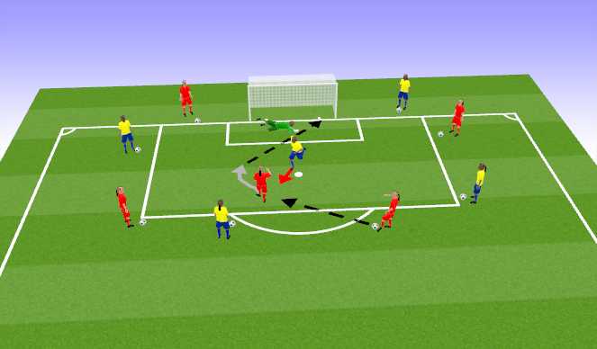 Football/Soccer Session Plan Drill (Colour): Shooting Under Pressure