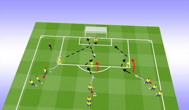 Football/Soccer Session Plan Drill (Colour): Shooting Combo