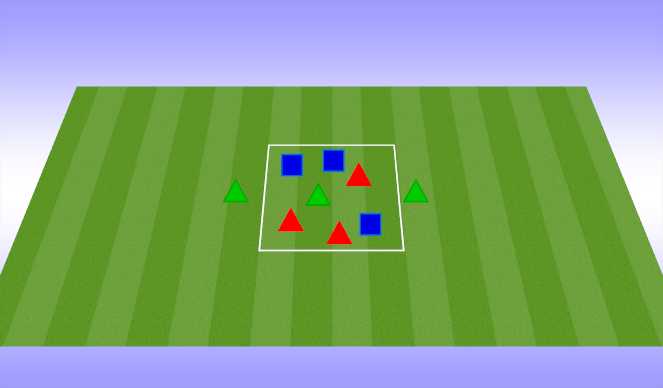 Football/Soccer Session Plan Drill (Colour): 3v3 + Neutral to Targets